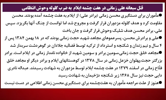  وحوش انتظامی خامنه‌ای در حمله به روستای هفت چشمه ایلام پسر عمومی مجاهد شهید حجت زمانی را کشتند 